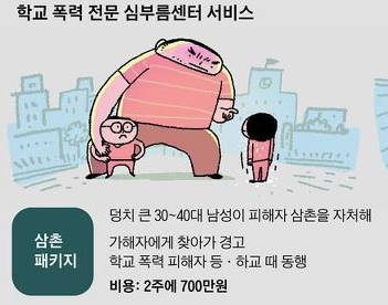 심부름센터 삼촌 패키지.jpg