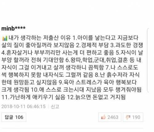 많은 사람들이 공감하고있는 저출생 이유.jpg