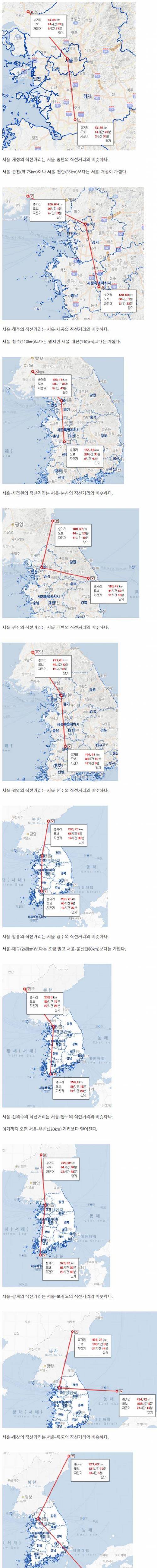 북한의 도시들은 서울에서 얼마나 멀까