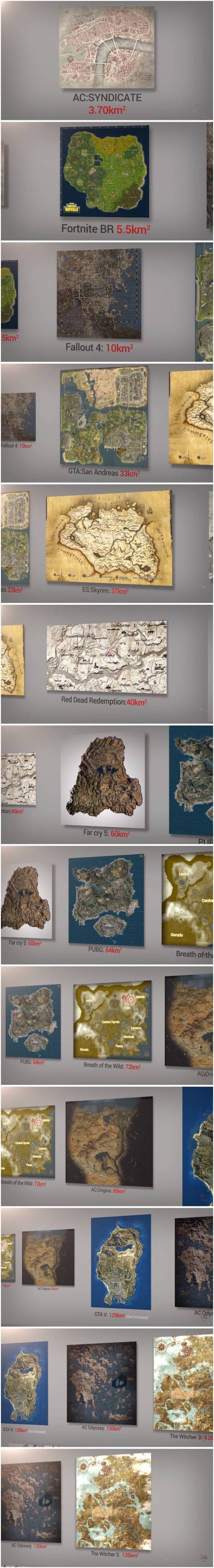 비디오게임 맵크기 비교.jpg
