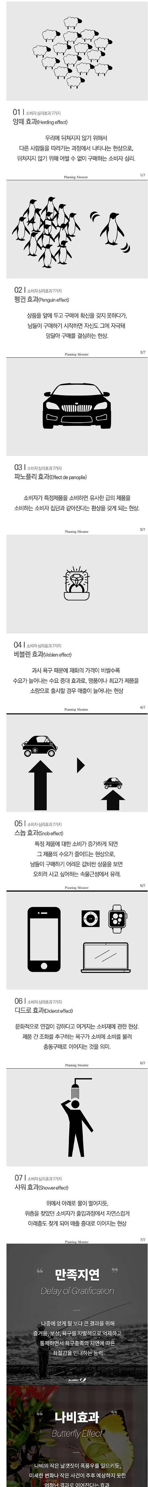 [스압] 심리 효과 총집합.jpg