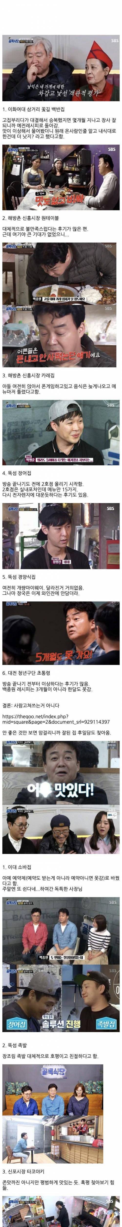 [스압] 골목식당 나왔던 가게들 후일담.jpg