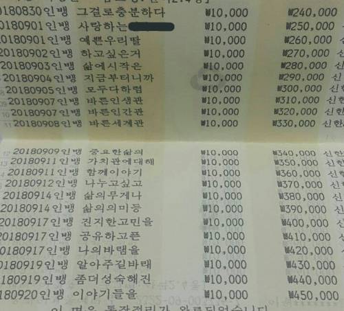 감동적인 엄마의 수능 선물.jpg