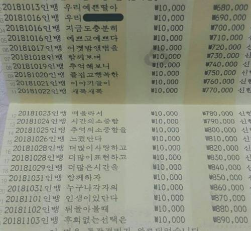 감동적인 엄마의 수능 선물.jpg