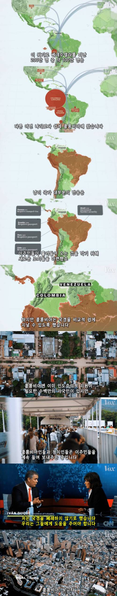 [초스압] 콜롬비아가 베네수엘라 난민 100만명을 받은 이유.jpg