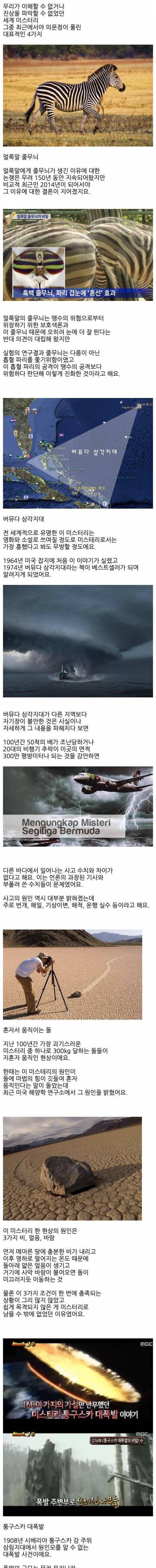 [스압] 지난 1세기 동안 풀린 세계 미스터리 4가지.jpg