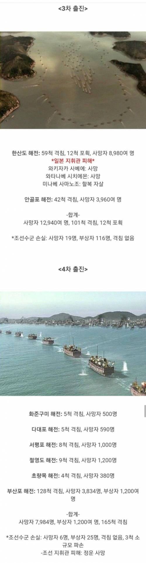 [스압] 세계전쟁 역사상 가장 말도 안되는 전쟁 .jpg