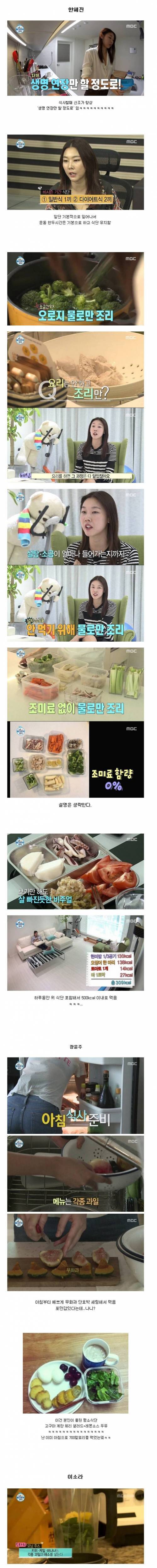 [스압] 나혼자산다에 출연한 모델 3인방 식단.jpg