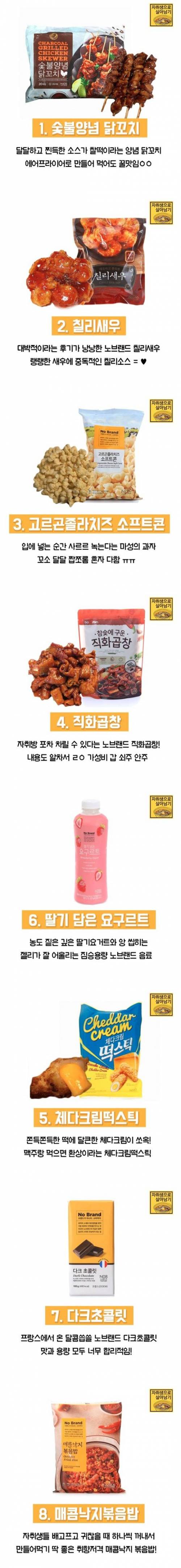 가성비 좋은 노브랜드 식품.jpg