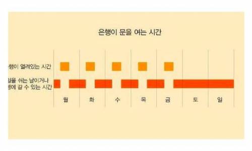 인정할 수 밖에 없는 불편한 진실들.jpg