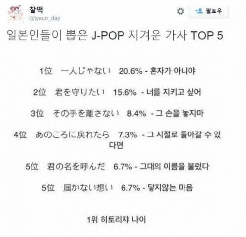 일본인이 뽑은 J-pop 지겨운 가사 top 5.jpg