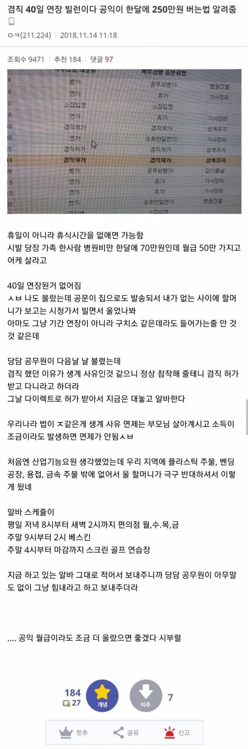 공익으로 월 250 버는 방법.jpg