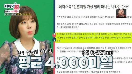 신혼여행 가서 자신의 미래를 직감한 소유진.jpg