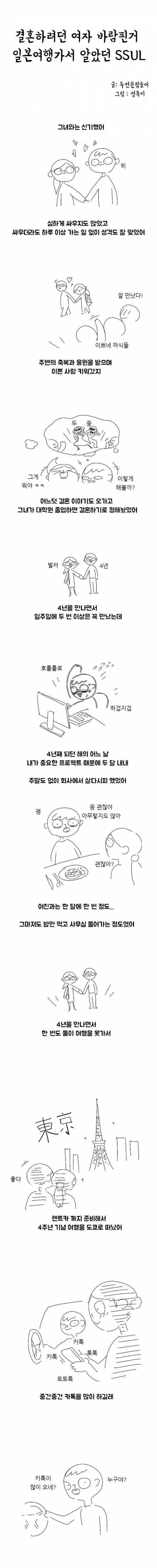 [스압] 결혼 하려던 여자 바람핀거 일본여행가서 알았던 SSUL 만화