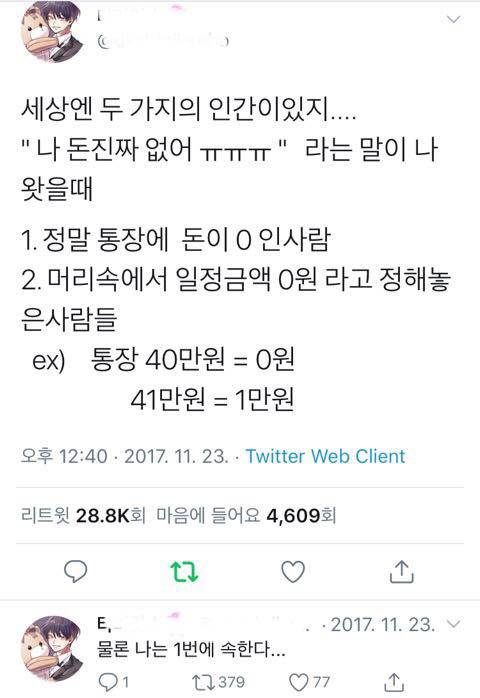 “나 돈 진짜 없어ㅠㅠ” 라고 할때 여러분들의 유형은?