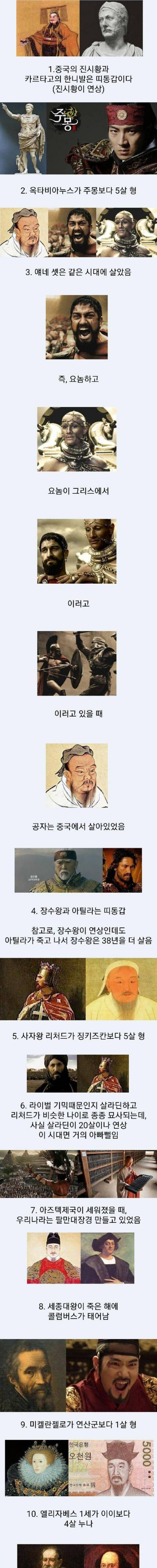 [스압] 알고보니 같은 시대.jpg