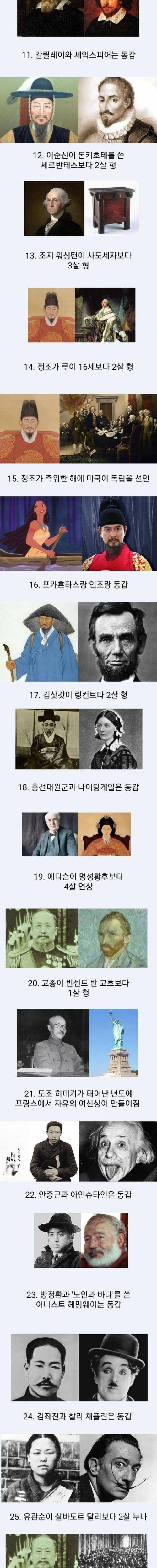 [스압] 알고보니 같은 시대.jpg