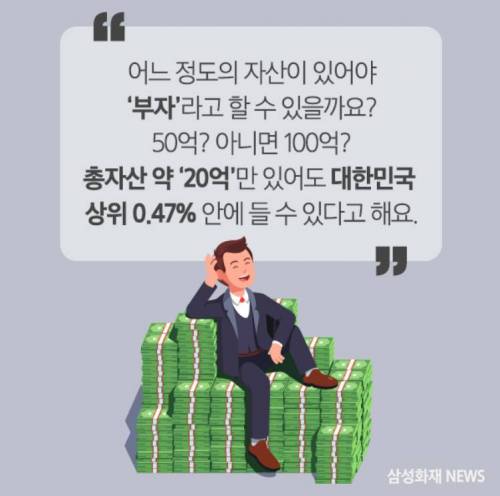 대한민국 상위 0.47% 기준.jpg