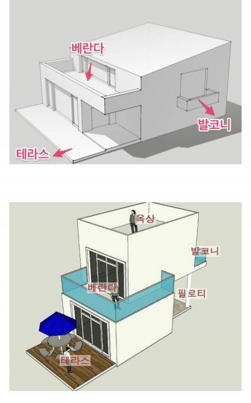 베란다, 발코니, 테라스 한 방에 이해하기 쉬운 사진.jpg