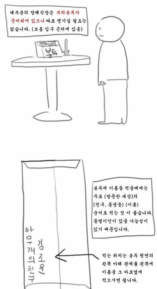 [스압] 만화로 배우는 장례식 예절.jpg