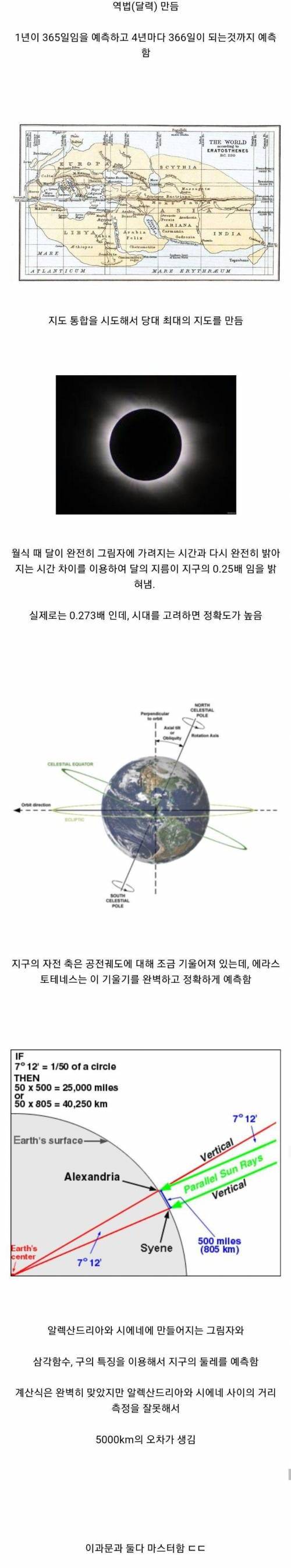 [스압] 지구의둘레를 측정한 그리스의 수학자.jpg