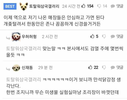 위생불량 걸린 패스트푸드점 목록 공개.jpg