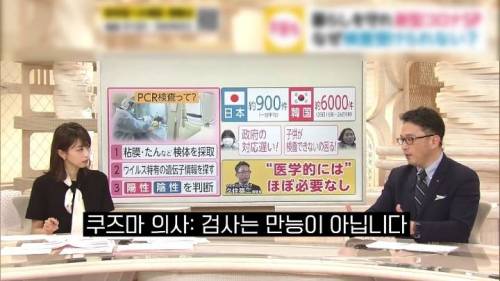 신박한 논리로 한국 때리기