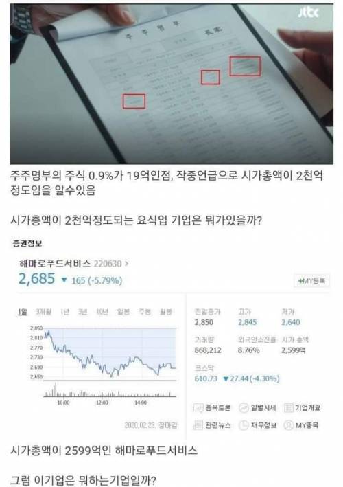 이태원 클라쓰 요식업계 정점 장가의 현실규모.jpg