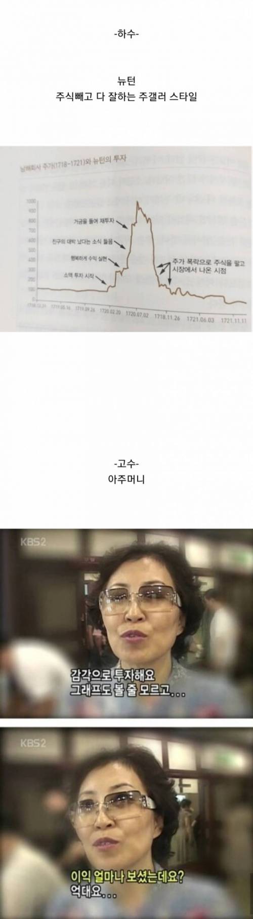 주식 하수와 초고수의 차이.jpg