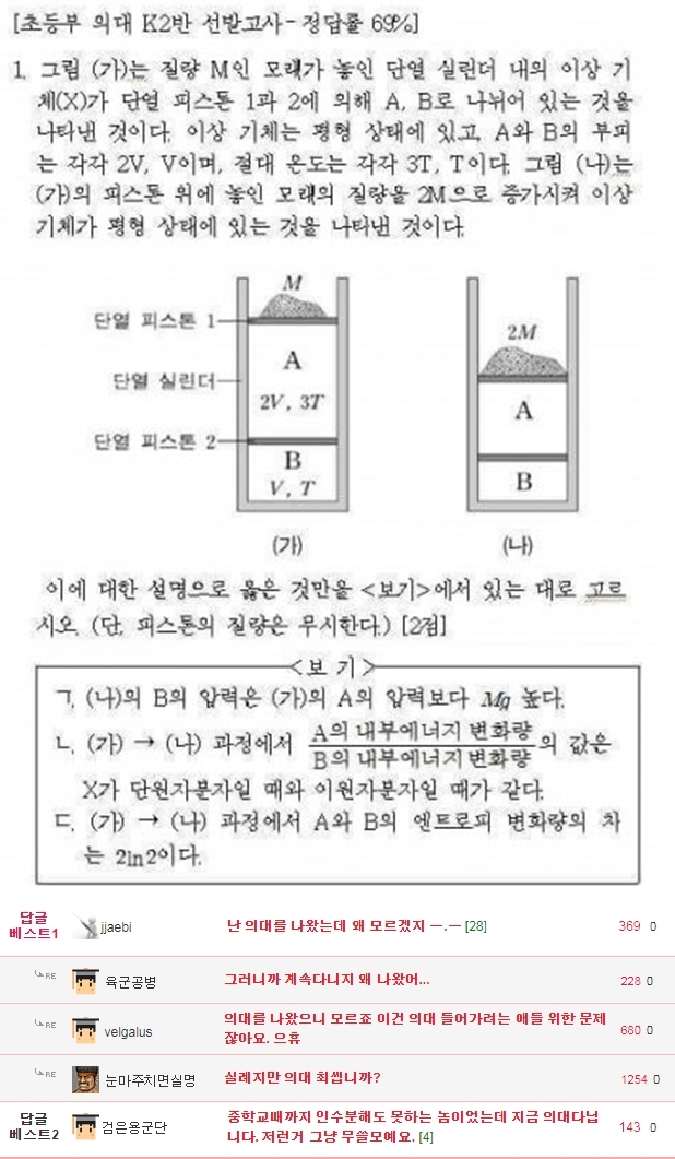 초등학교 의대 준비반 시험문제