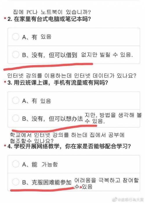 중국의 한 학교가 인터넷 수업을 실시하며 돌린 설문조사