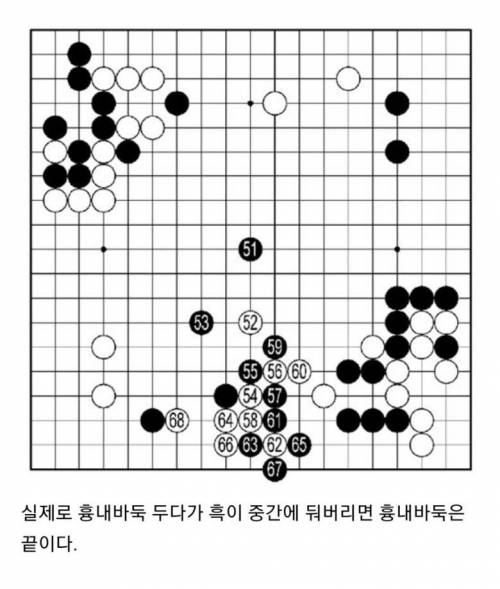 [스압] 이세돌에 이어 AI를 이긴 한국 바둑기사.jpg