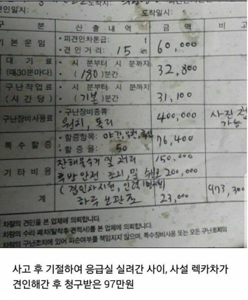 사설렉카 기사로부터 받은 청구서