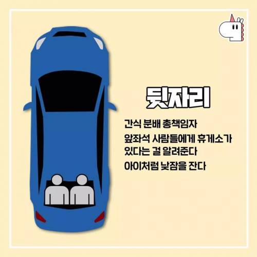 장거리여행시 각 좌석별 임무.jpg