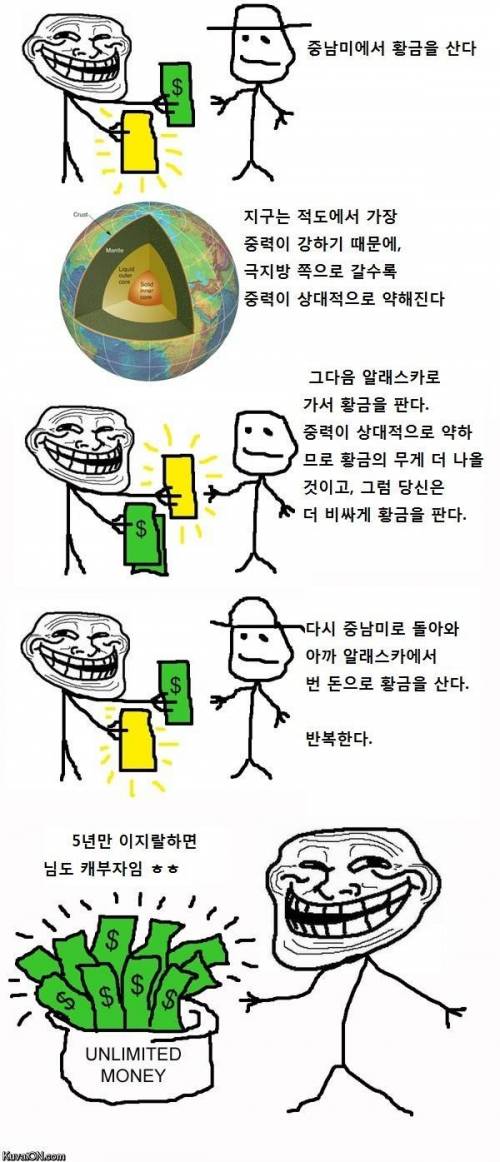 [스압] 미국식 개그 모음.jpg