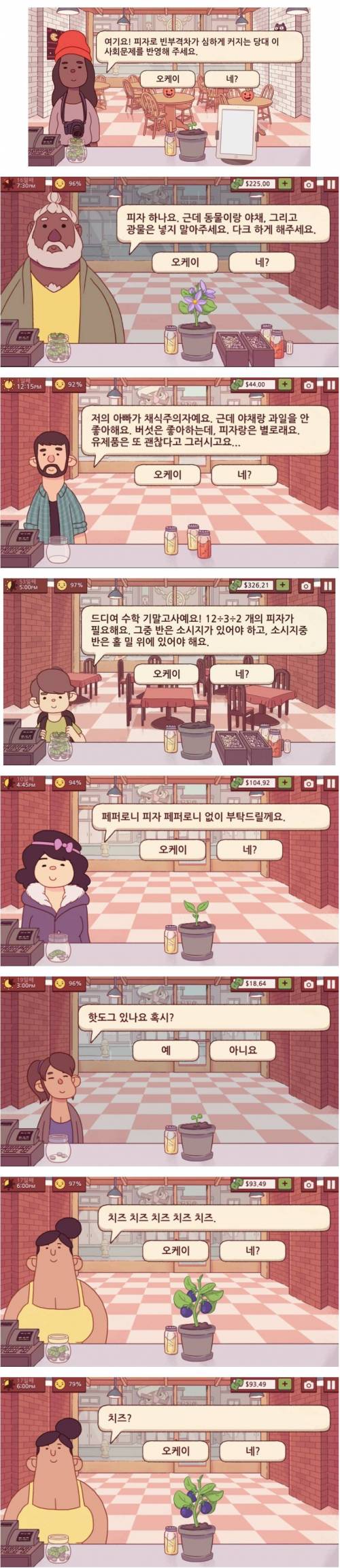 서비스업이 어렵다는 걸 알려준 게임