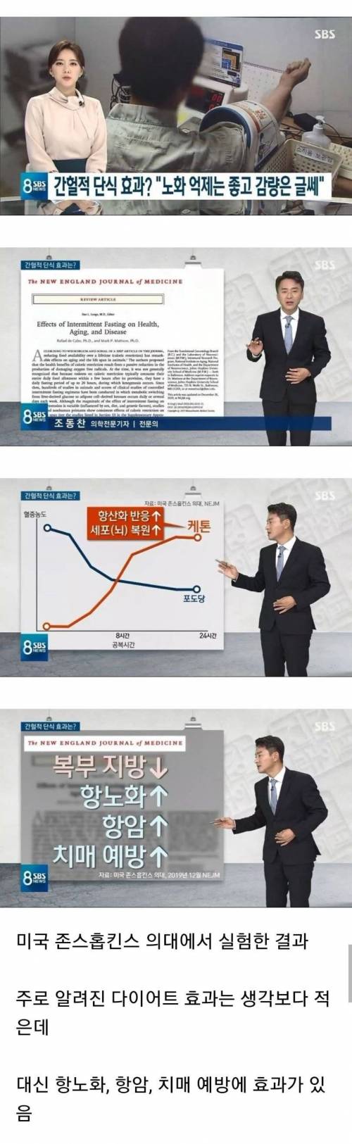 말 많던 간헐적 단식 근황 .jpg