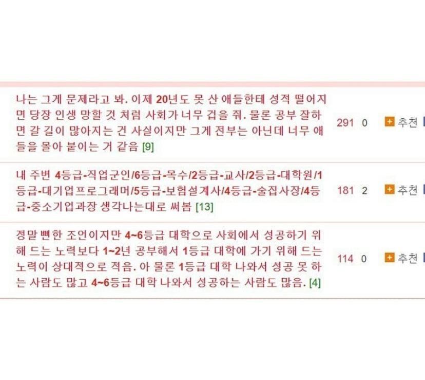 도대체 성적 4~6등급은 나중에 뭐하고 뭐먹고 살아?