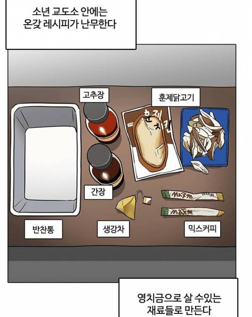 교도소 매점 판매상품.jpg