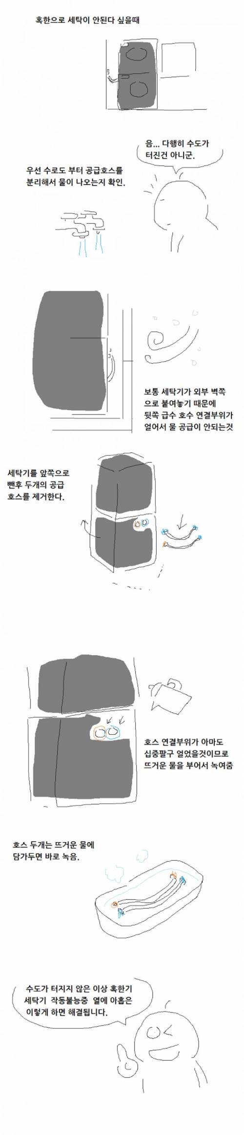 세탁기 얼었을 때 해결 방법.jpg