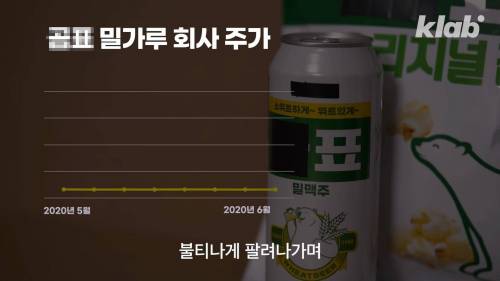 [스압] 편의점 업계가 이끄는 위험한 컬래버네이션