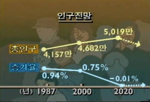 KBS...2021...예측...jpg