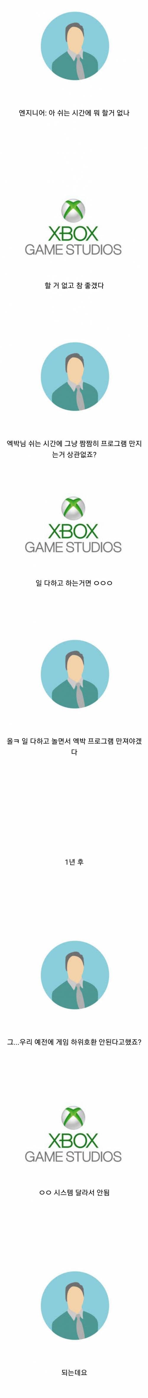 [스압] 엑스박스 하위호환 이야기.jpg