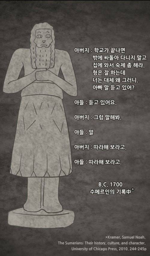 기원전 1700년경 아들과 아버지의 대화.jpg