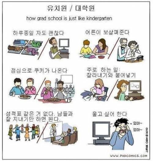 대학원생과 유치원생의 공통점.jpg