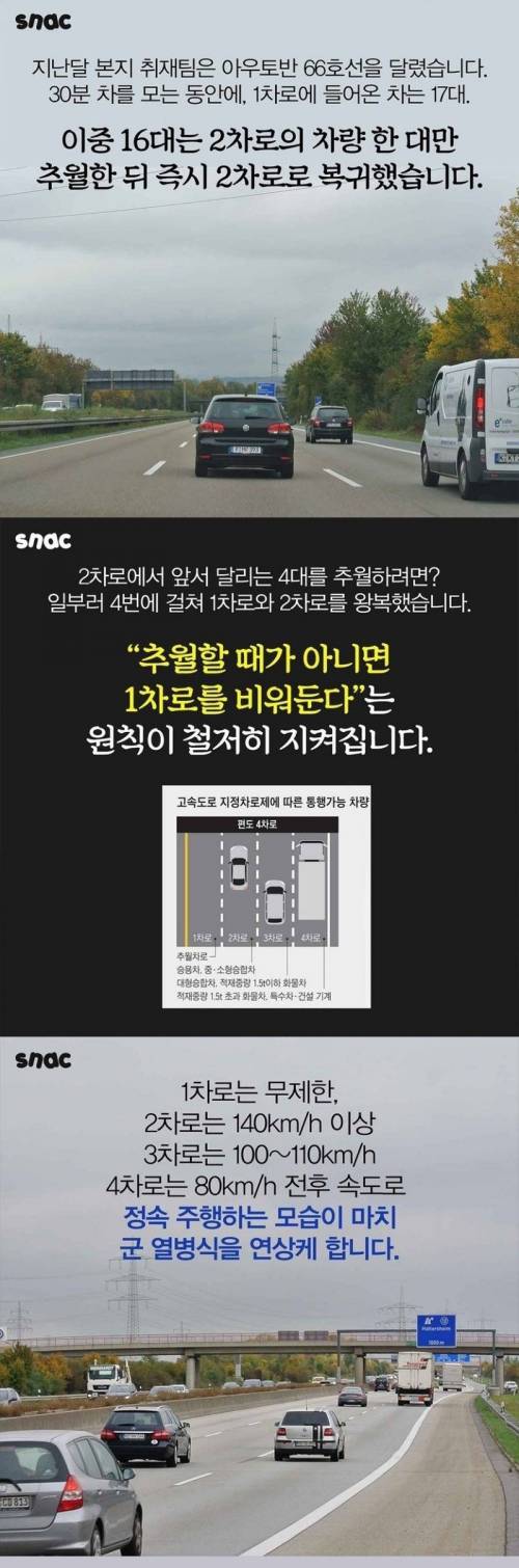 [스압] 한국보다 적은 '속도 무제한' 아우토반 교통사고 ...