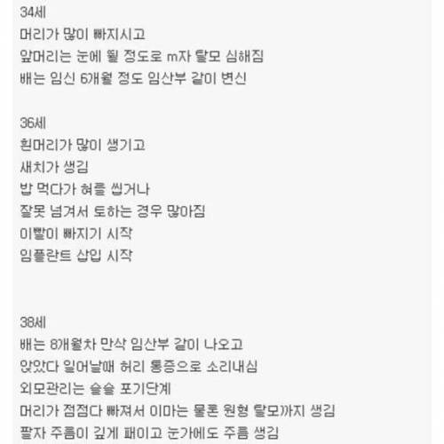 옆에서 지켜본 남자의 노화과정