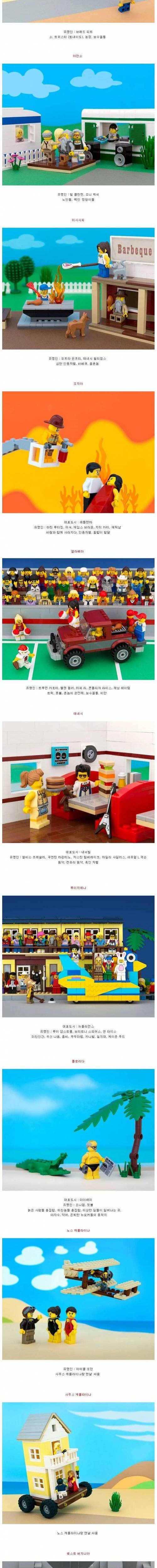 [스압] 미국인들이 생각하는 미국 각 주 도시 이미지.jpg