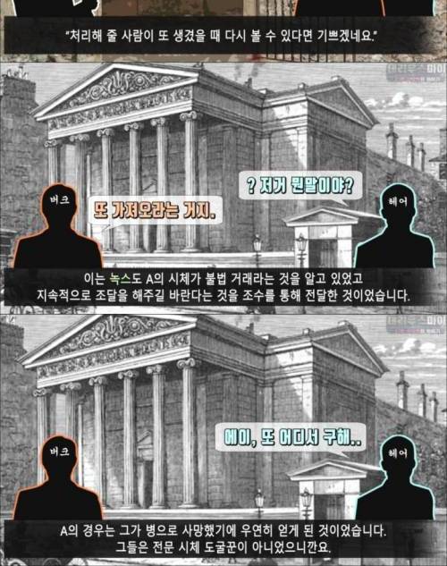 [스압] 19세기 해부된 그가 아직도 박물관에 전시되어 있는 이유