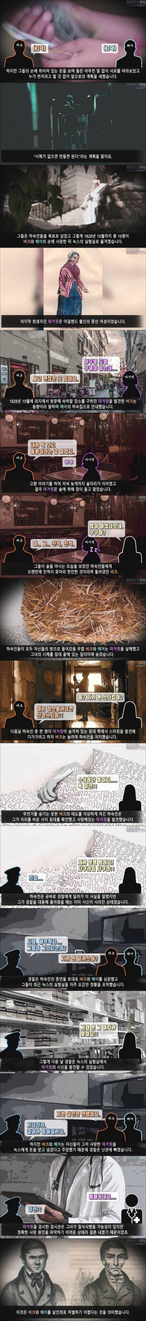 [스압] 19세기 해부된 그가 아직도 박물관에 전시되어 있는 이유